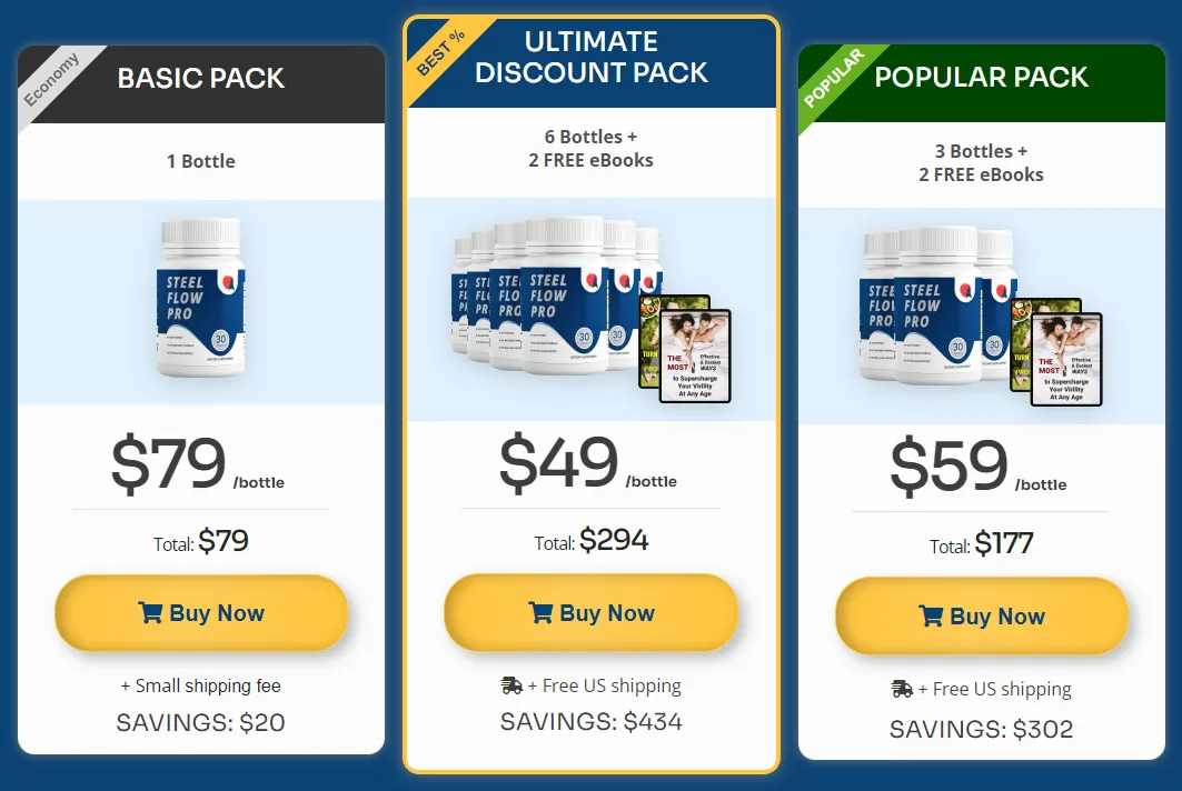 Steel Flow Pro Basic Popular and Ultimate package pricing